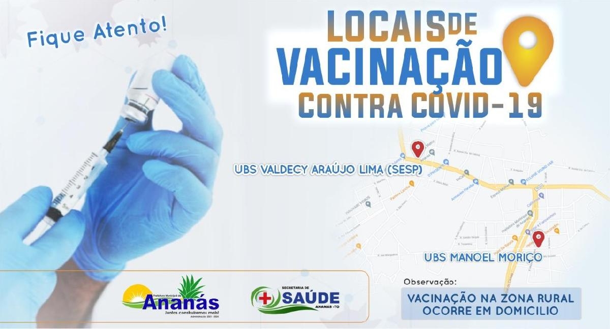 Locais de vacinação contra COVID-19