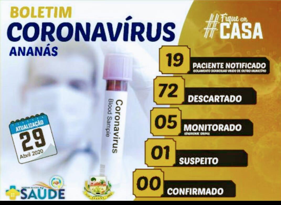 Boletim Informativo novo Coronavírus Boletim Informativo novo Coronavírus