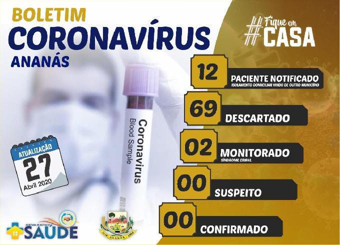 Boletim Informativo sobre Novo Coronavírus Boletim Informativo sobre Novo Coronavírus