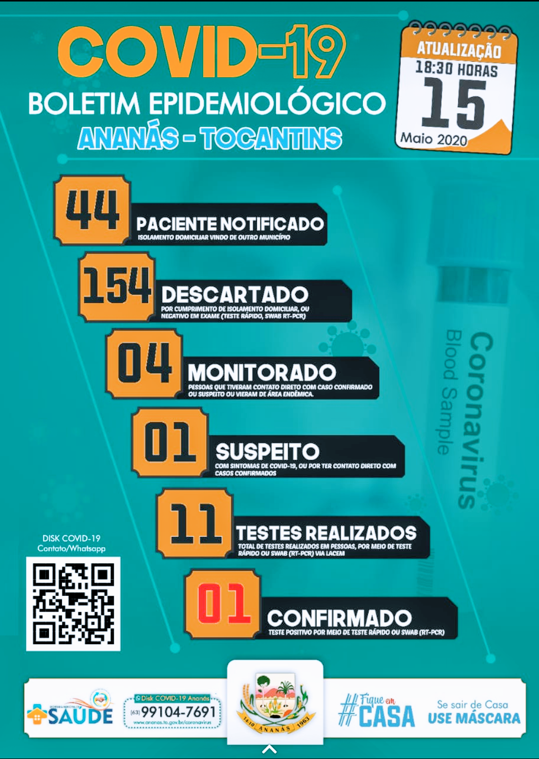 Boletim Epidemiológico COVID-19 Boletim Epidemiológico COVID-19