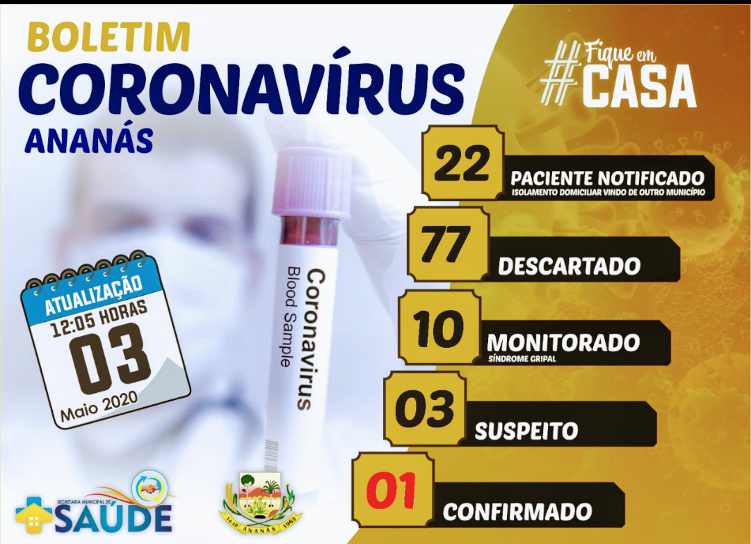 Boletim Informativo novo Coronavirus Boletim Informativo novo Coronavirus