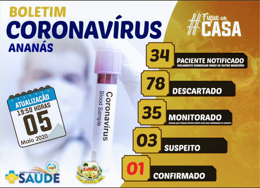 Boletim Informativo novo Coronavirus Boletim Informativo novo Coronavirus
