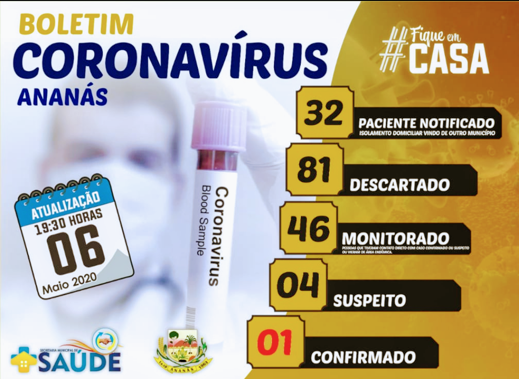 Boletim Informativo novo Coronavirus Boletim Informativo novo Coronavirus