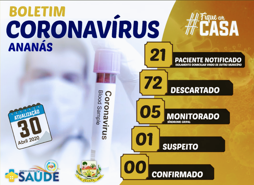 Boletim Informativo novo Coronavirus Boletim Informativo novo Coronavirus