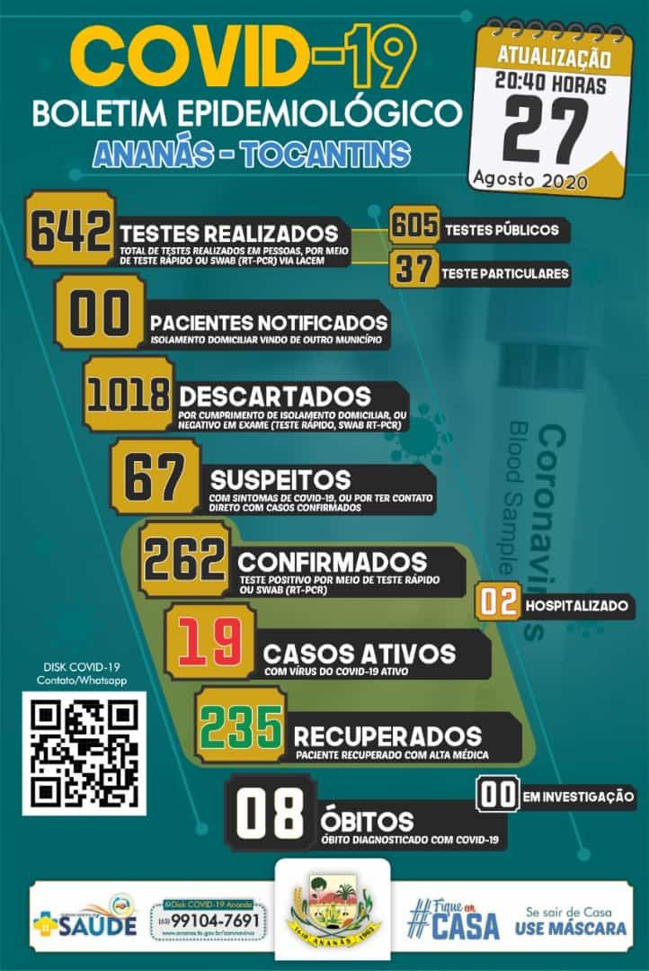 Boletim Epidemiológico COVID - 19 Boletim Epidemiológico COVID - 19