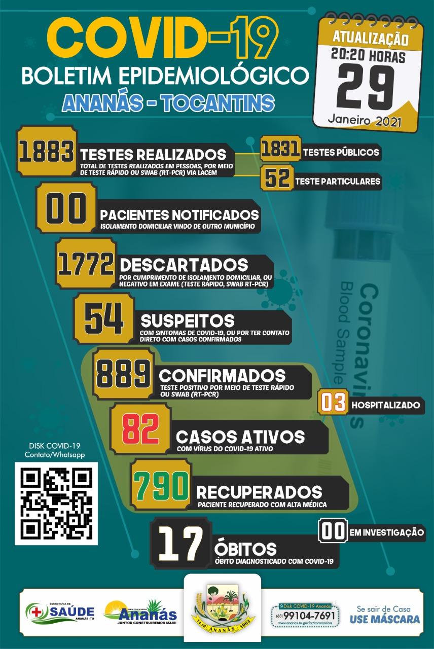Boletim Epidemiológico COVID - 19 Boletim Epidemiológico COVID - 19
