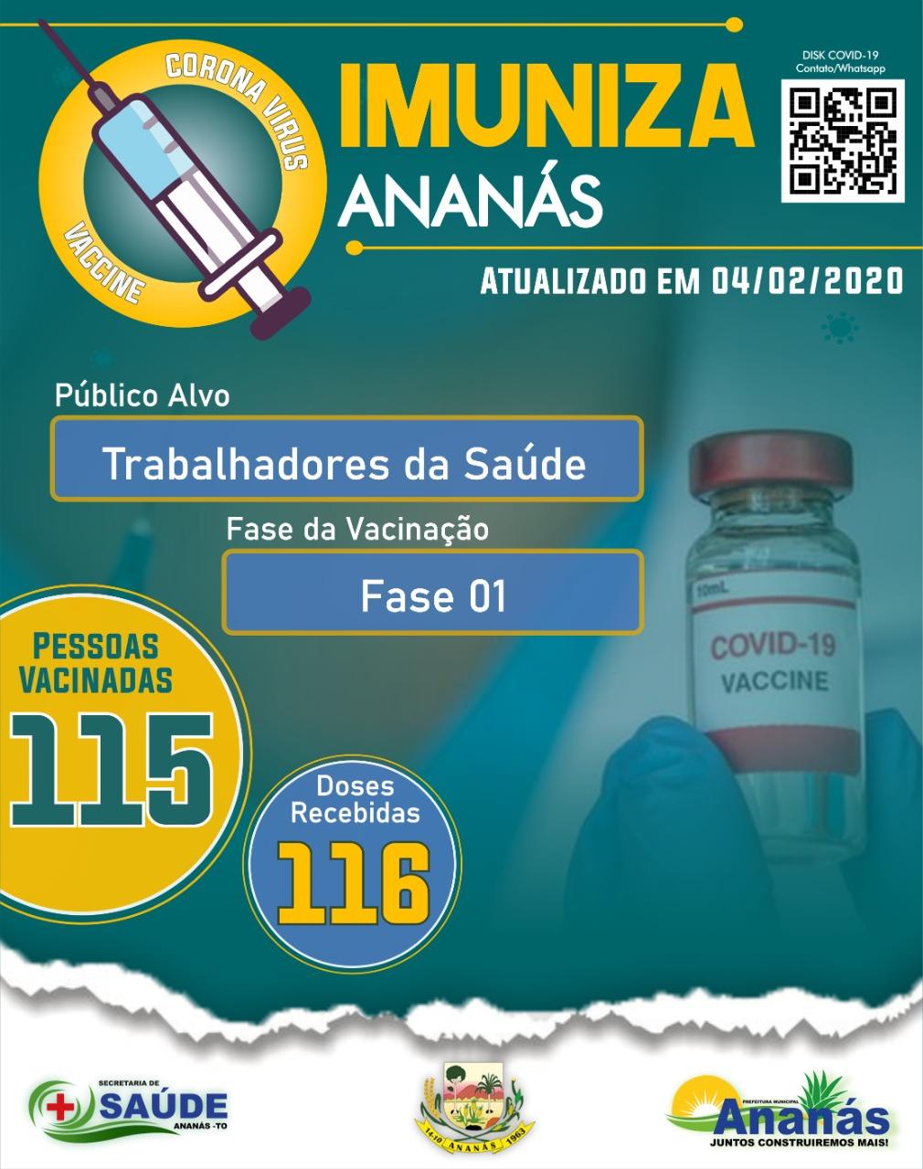 IMUNIZA ANANAS IMUNIZA ANANAS