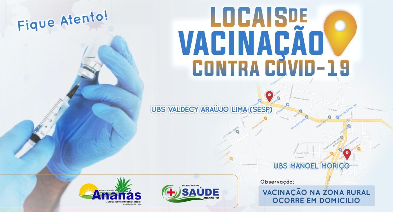 Local de Vacinação COVID-19 Local de Vacinação COVID-19