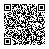Ir para edição através do QRcode