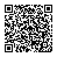 Ir para edição através do QRcode