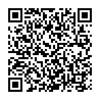 Ir para edição através do QRcode