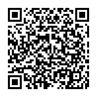 Ir para edição através do QRcode