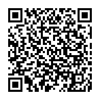 Ir para edição através do QRcode