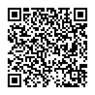 Ir para edição através do QRcode